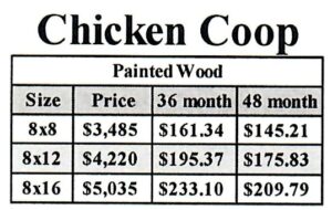 Chicken Coop 2026