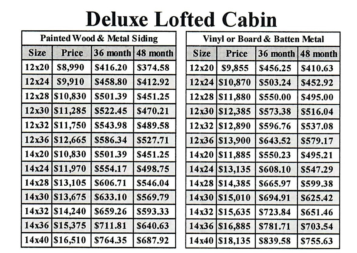 Deluxe Lofted Cabin 2026