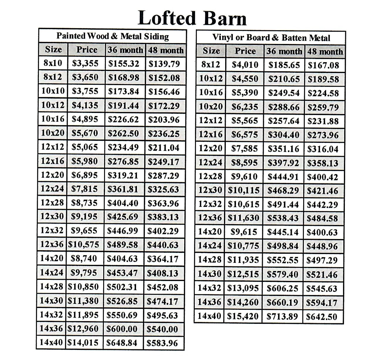 Lofted Barn 2026