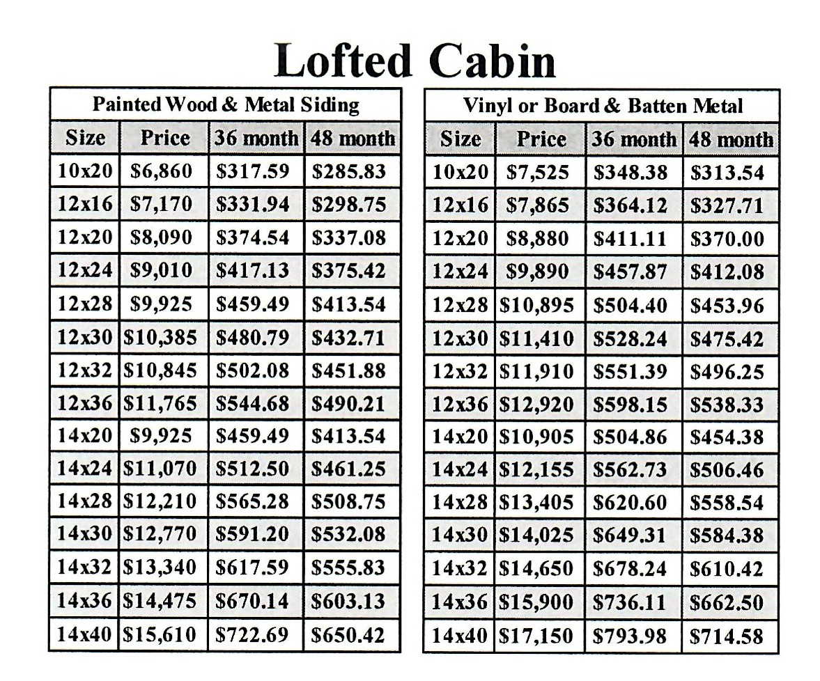 Lofted Cabin 2026